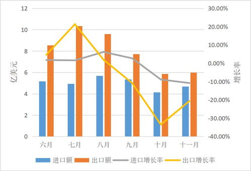 国内棉价冲高 华茂集团股权结构变更 中企再出手 向孟加拉国投资2405万美元建高端服装制造厂